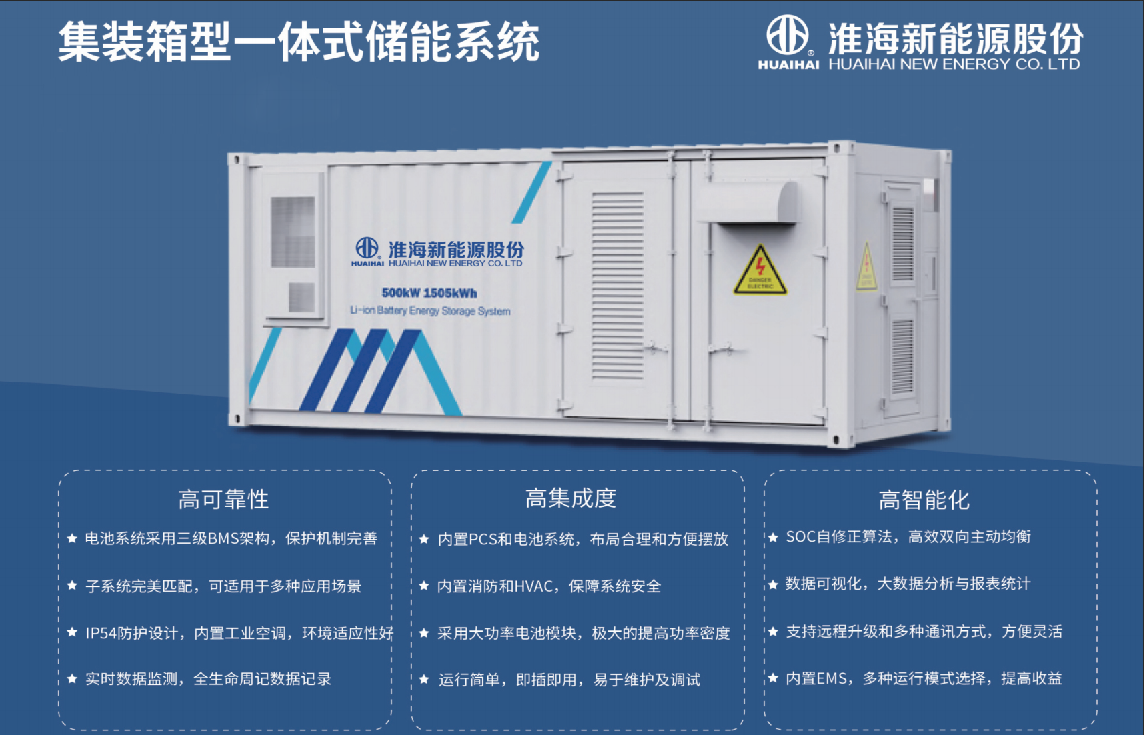 济宁首个5MW锂电池储能电站项目即将并网运营